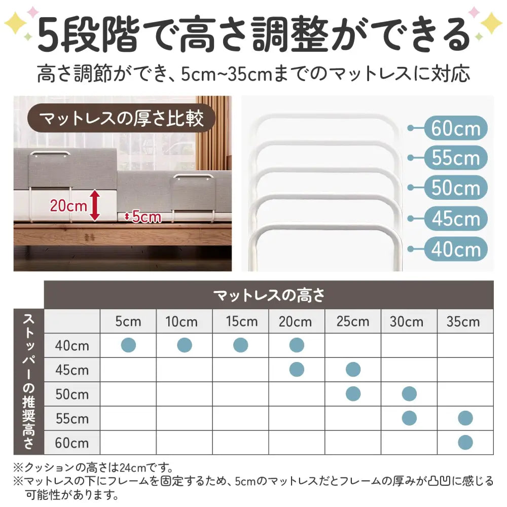 ベッドガード クッション 赤ちゃん 転落防止 - ベッドガード