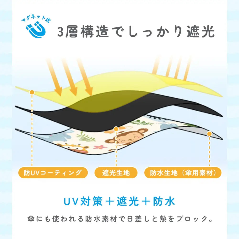 車用サンシェード 車 サンシェード 子供用 日よけ 窓 マグネット式 吸盤式 UV対策 遮光 後部座席 暑さ対策 車内温度対策 ドライブ キッズ 車用品