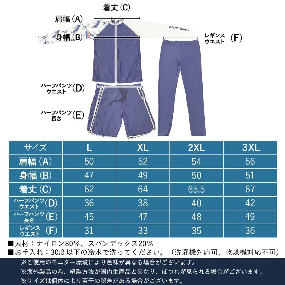 メンズラッシュガード水着 L~3XL - メンズ水着