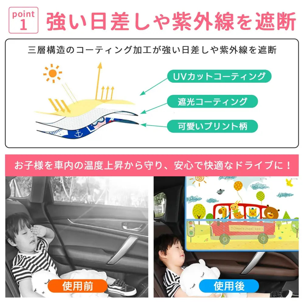 車用サンシェード 68×50cm - 車用サンシェード