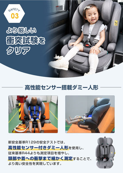 チャイルドシートの安全性を紹介する画像、衝撃試験や頭部・側面保護の説明