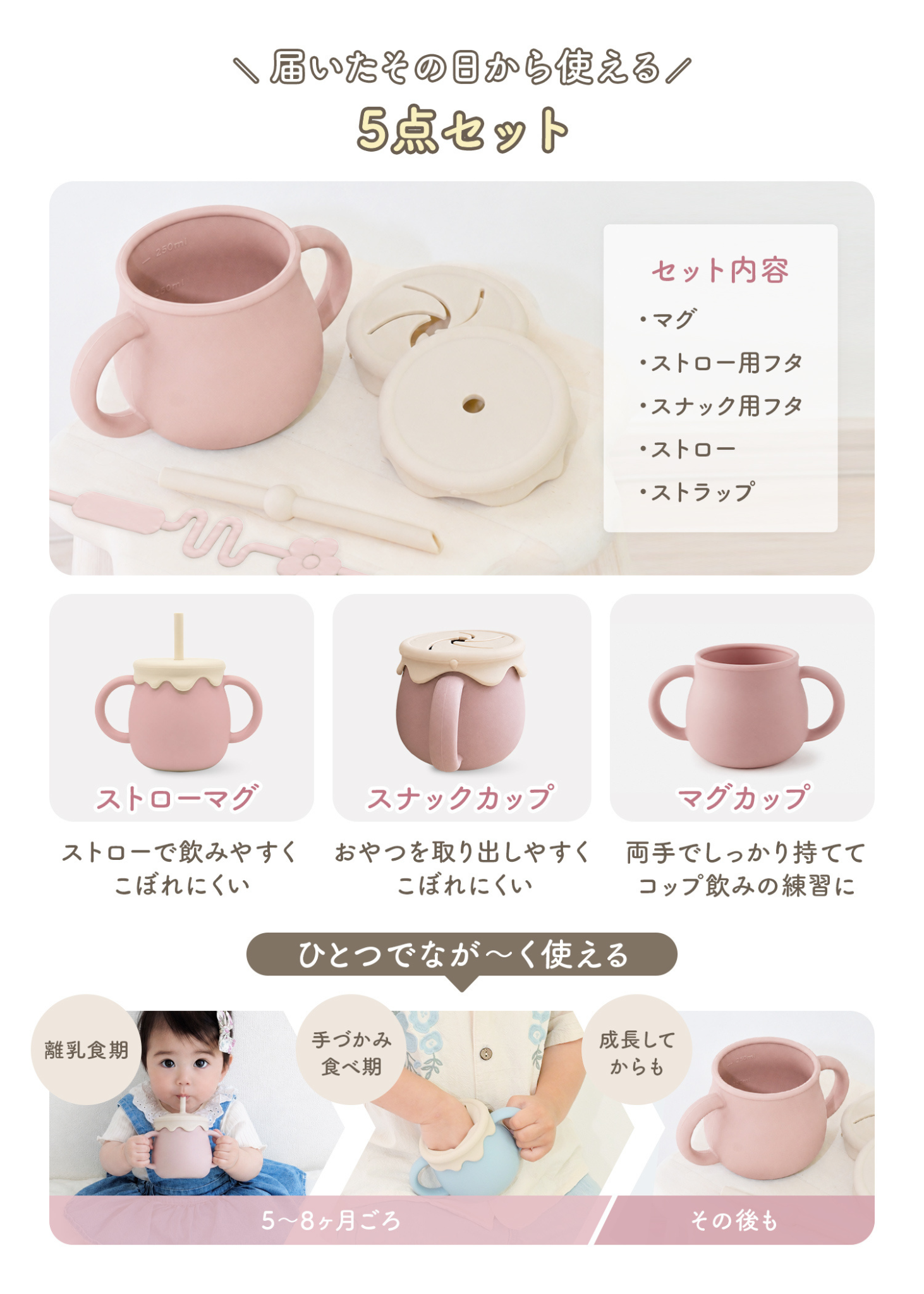 3WAYマグの使用方法とセット内容を紹介する説明画像。ストローマグ、スナックカップ、マグカップの3通りで使える仕様