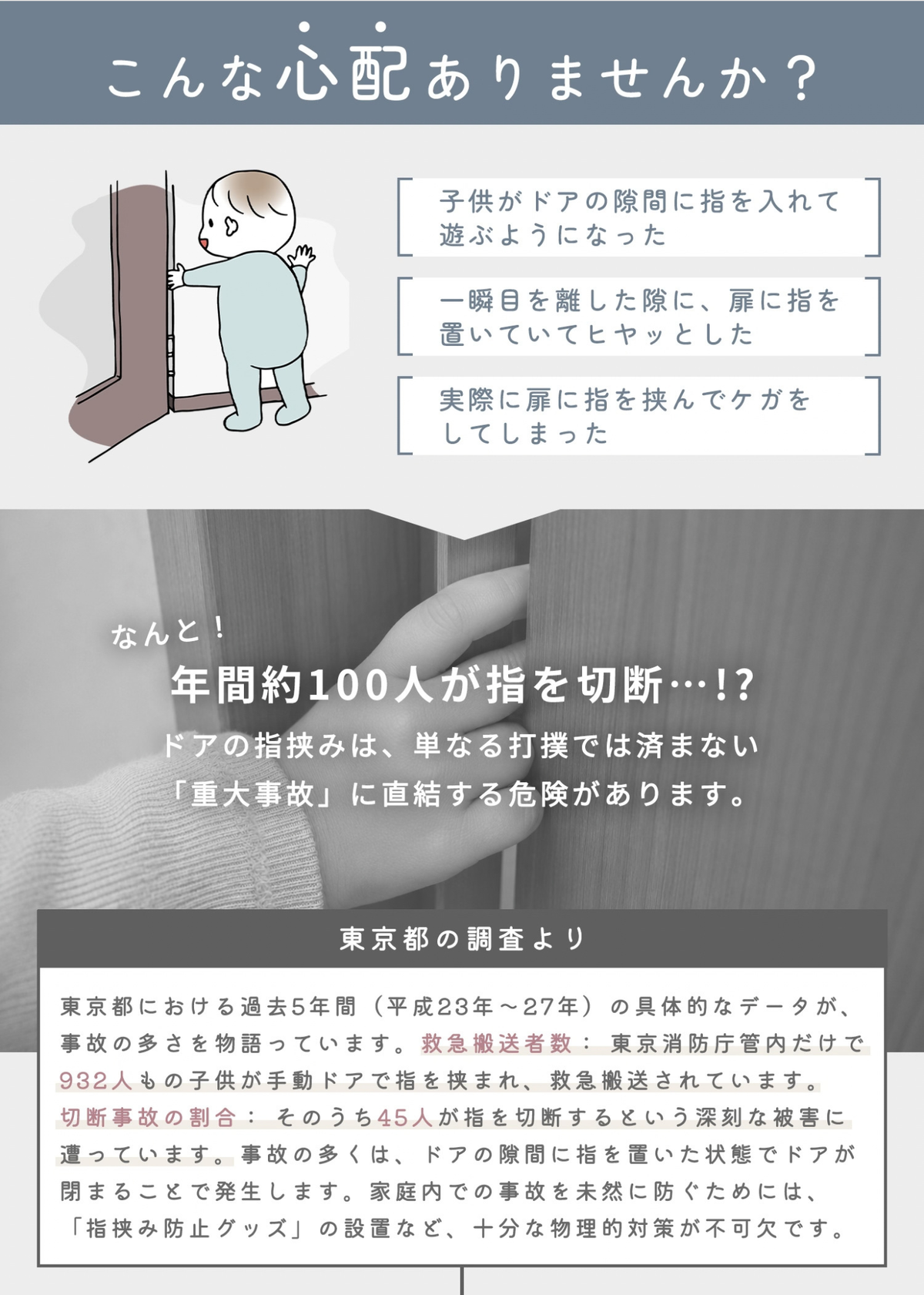 ドアの指挟み事故対策を紹介する説明画像。手動ドアのすき間に指を挟む危険と防止クッションによる対策を掲載