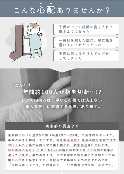 ドアの指挟み事故対策を紹介する説明画像。手動ドアのすき間に指を挟む危険と防止クッションによる対策を掲載