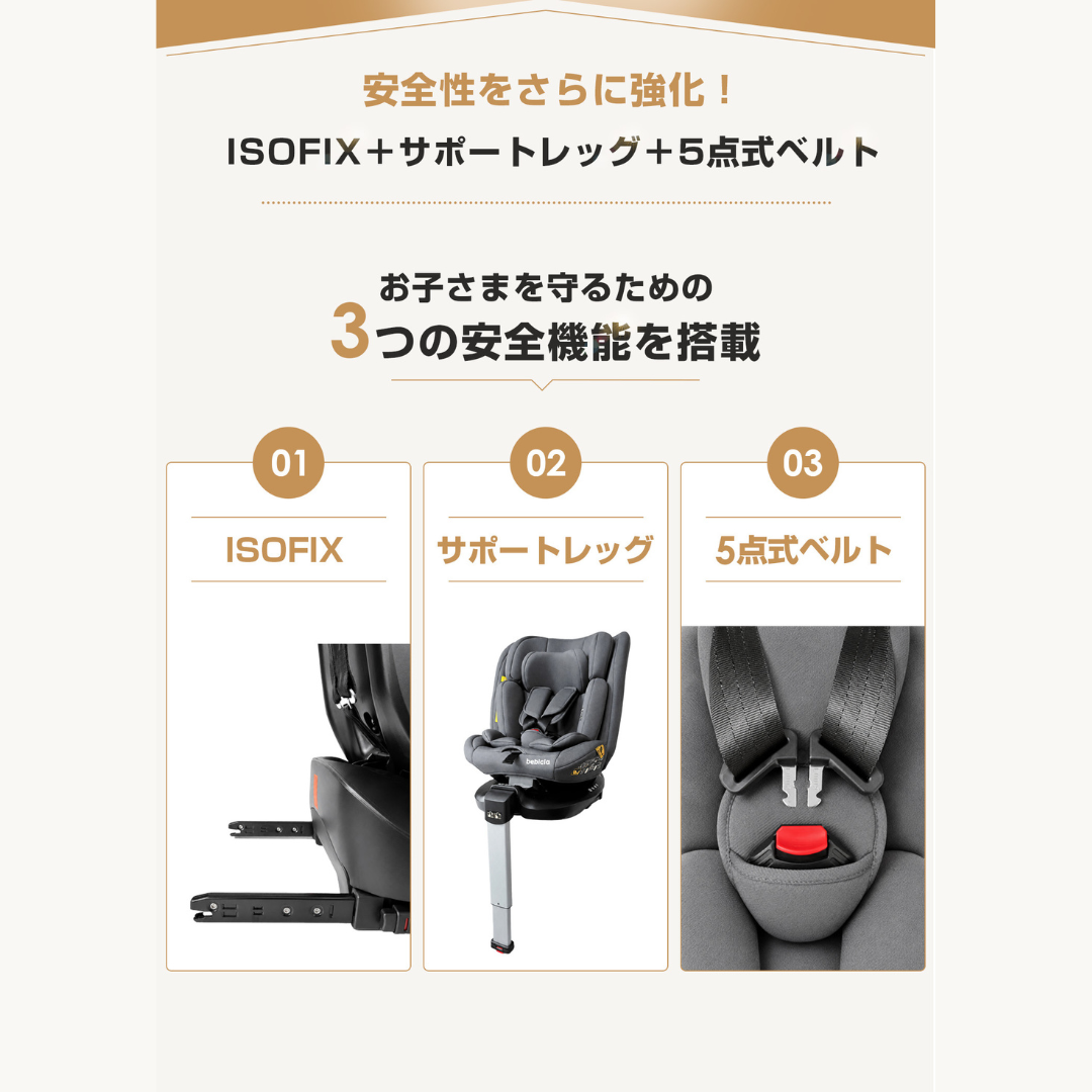チャイルドシート ISOFIX R129 360度回転 新生児 ジュニアシート ベビーシート 回転式 ISOFIX固定 サポートレッグ 洗えるシート リクライニング ヘッドレスト調整 0歳 1歳 12歳 長く使える 安全基準 ベビー用品
