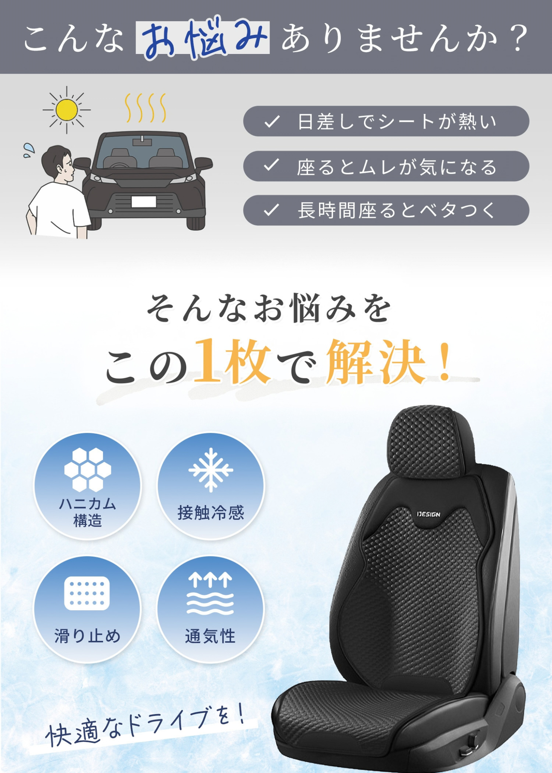 車用冷感シートカバーの暑さ対策を紹介する説明画像。日差しで熱くなった車内のシートを冷感素材で快適にする設計