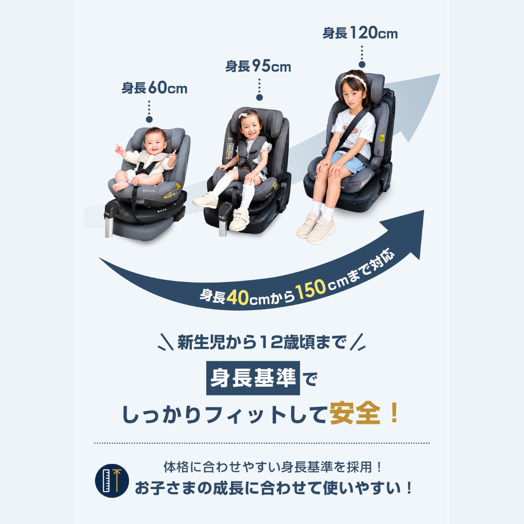チャイルドシート ISOFIX R129 360度回転 新生児 ジュニアシート ベビーシート 回転式 ISOFIX固定 サポートレッグ 洗えるシート リクライニング ヘッドレスト調整 0歳 1歳 12歳 長く使える 安全基準 ベビー用品
