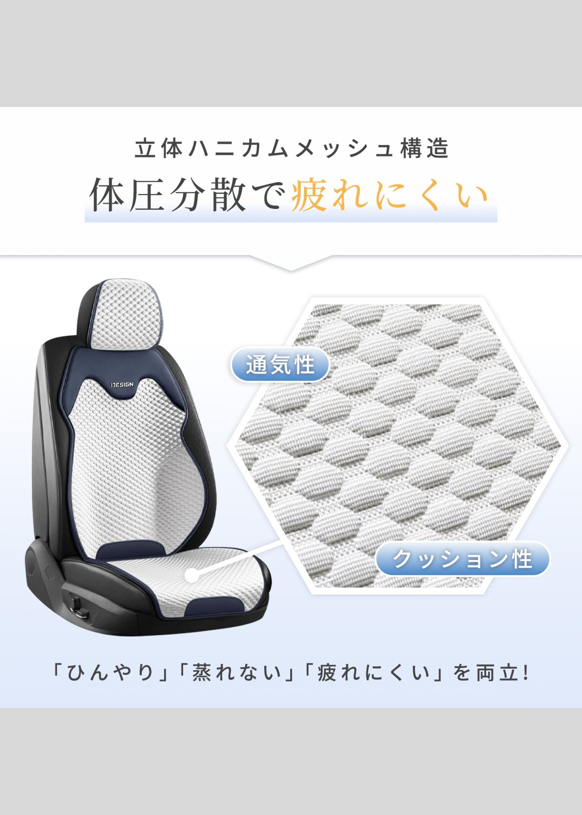 車用冷感シートカバーの3D立体ハニカムメッシュ構造を紹介する説明画像。空気が通りやすく熱や湿気を逃がす設計