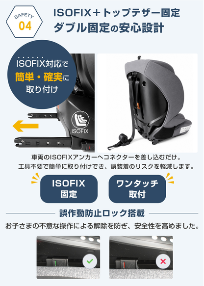 チャイルドシートのISOFIXとトップテザーによる固定方法を紹介する画像