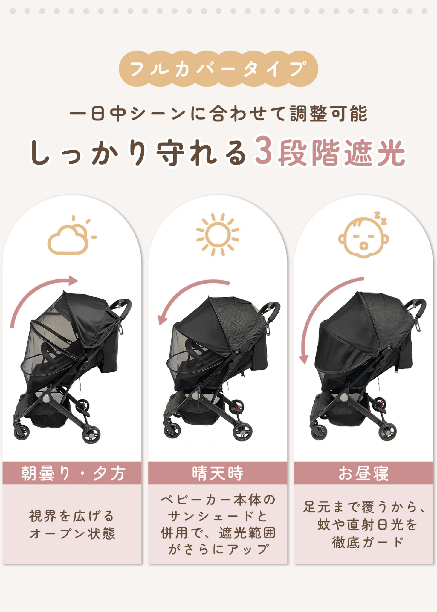 ベビーカーサンシェードの3つの使い分けを紹介する説明画像。日よけ、暑さ対策、虫よけなどシーン別の使い方を掲載