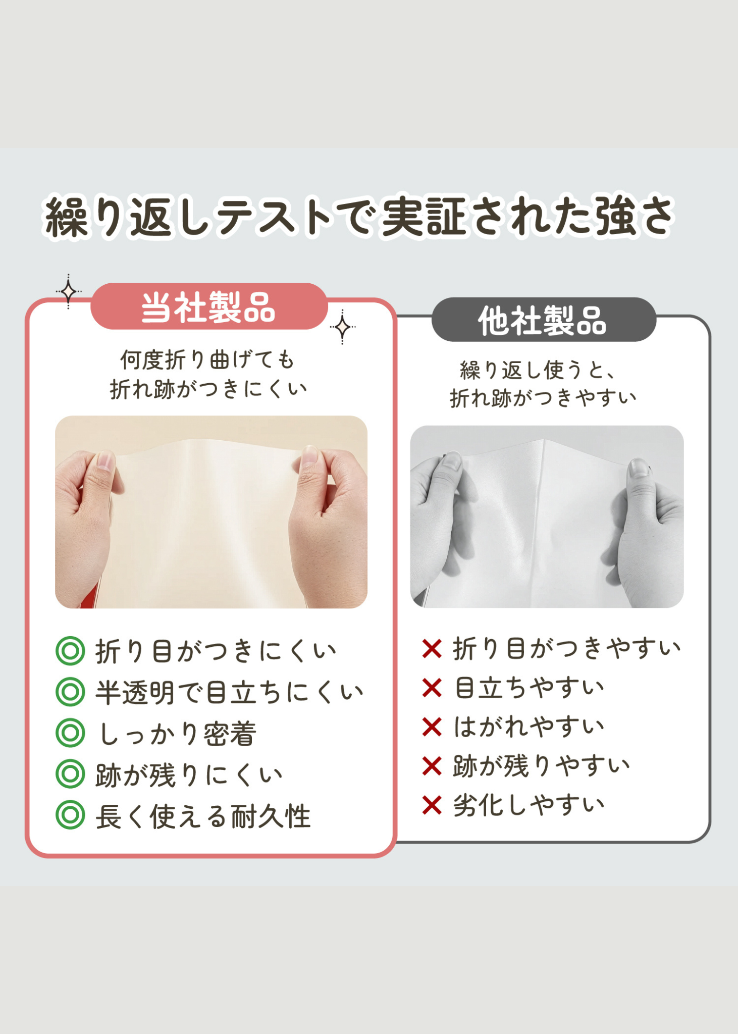 ドア指挟み防止カバーの第三者機関による繰り返しテスト結果を紹介する説明画像。耐久性や安全性の検証内容を掲載