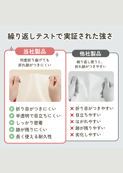 ドア指挟み防止カバーの第三者機関による繰り返しテスト結果を紹介する説明画像。耐久性や安全性の検証内容を掲載