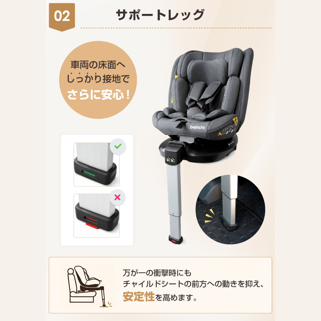 チャイルドシート ISOFIX R129 360度回転 新生児 ジュニアシート ベビーシート 回転式 ISOFIX固定 サポートレッグ 洗えるシート リクライニング ヘッドレスト調整 0歳 1歳 12歳 長く使える 安全基準 ベビー用品
