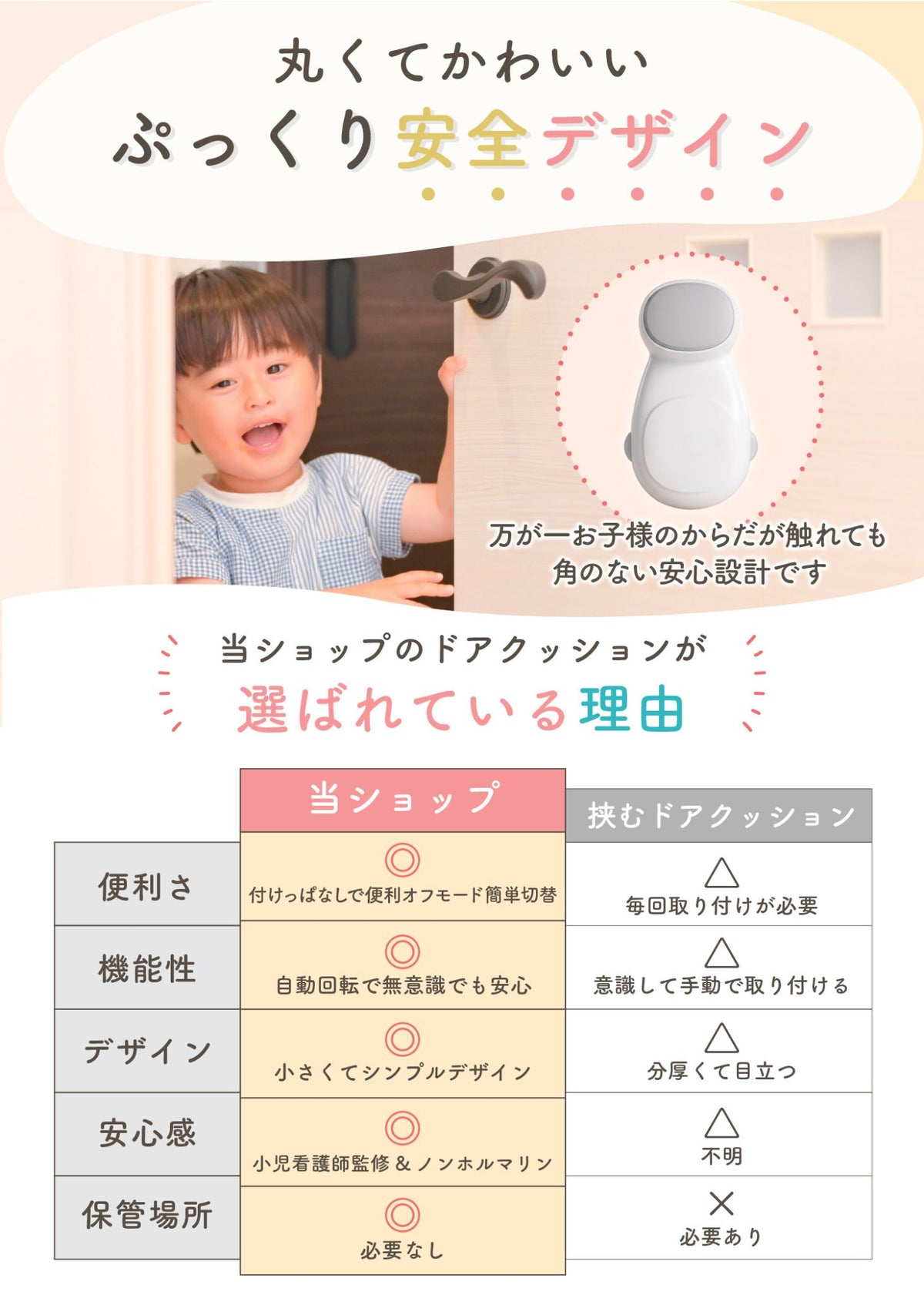 自動回転ドアクッションのサイズと使用方法を紹介する商品説明
