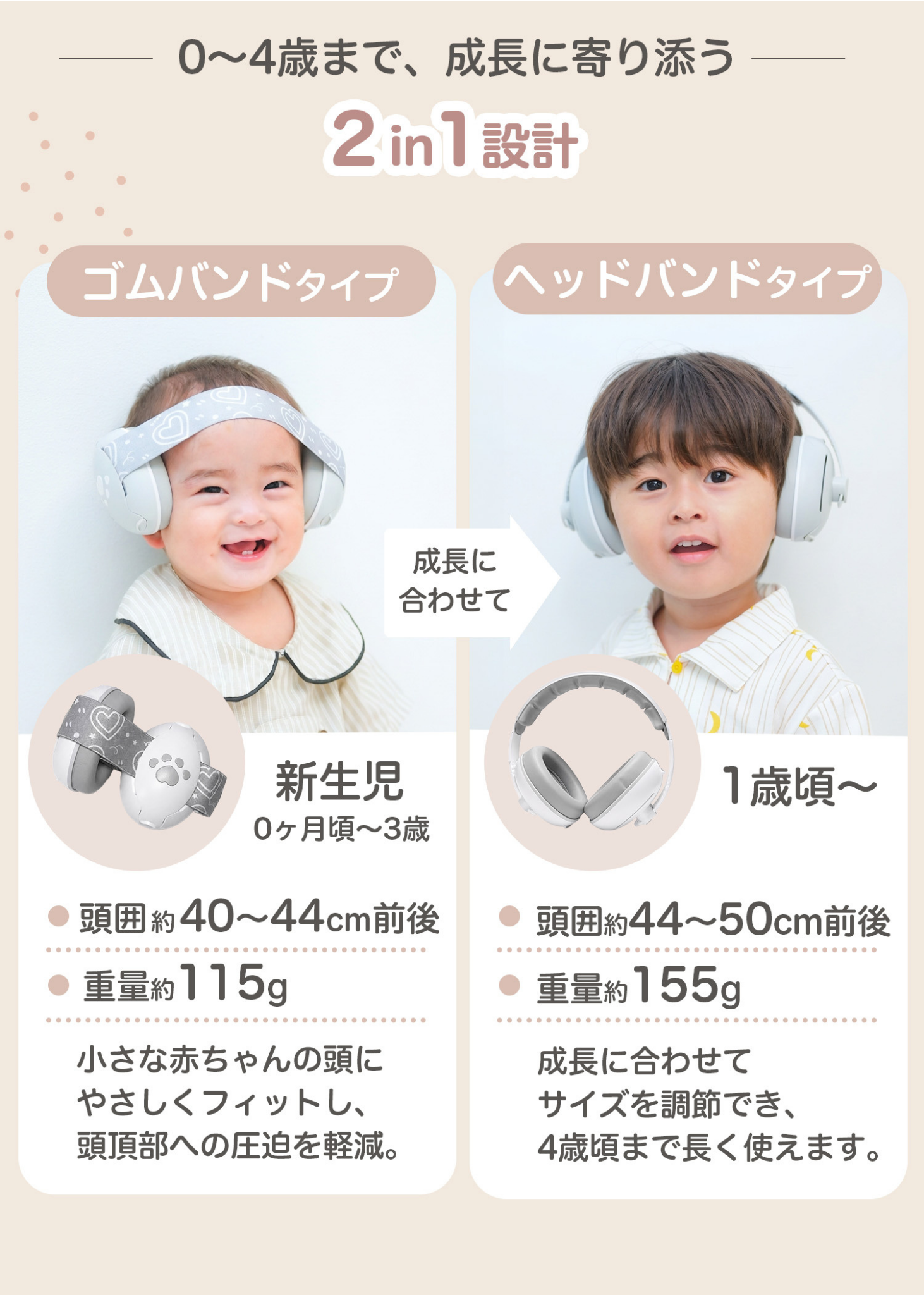 BABY TYPEとKIDS TYPEのサイズ比較画像。年齢や頭囲に合わせて選べる2タイプを紹介