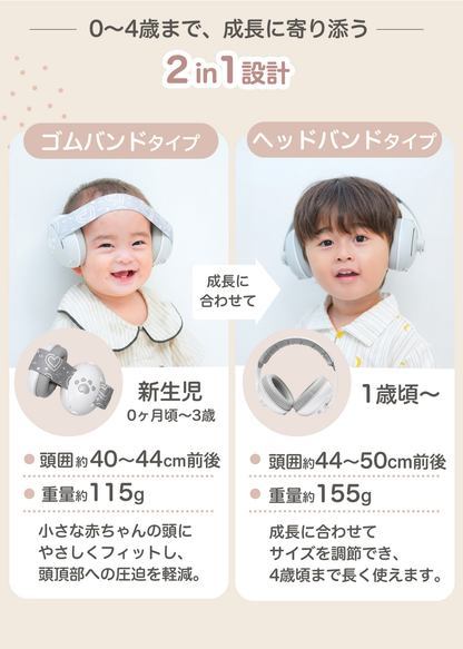 BABY TYPEとKIDS TYPEのサイズ比較画像。年齢や頭囲に合わせて選べる2タイプを紹介