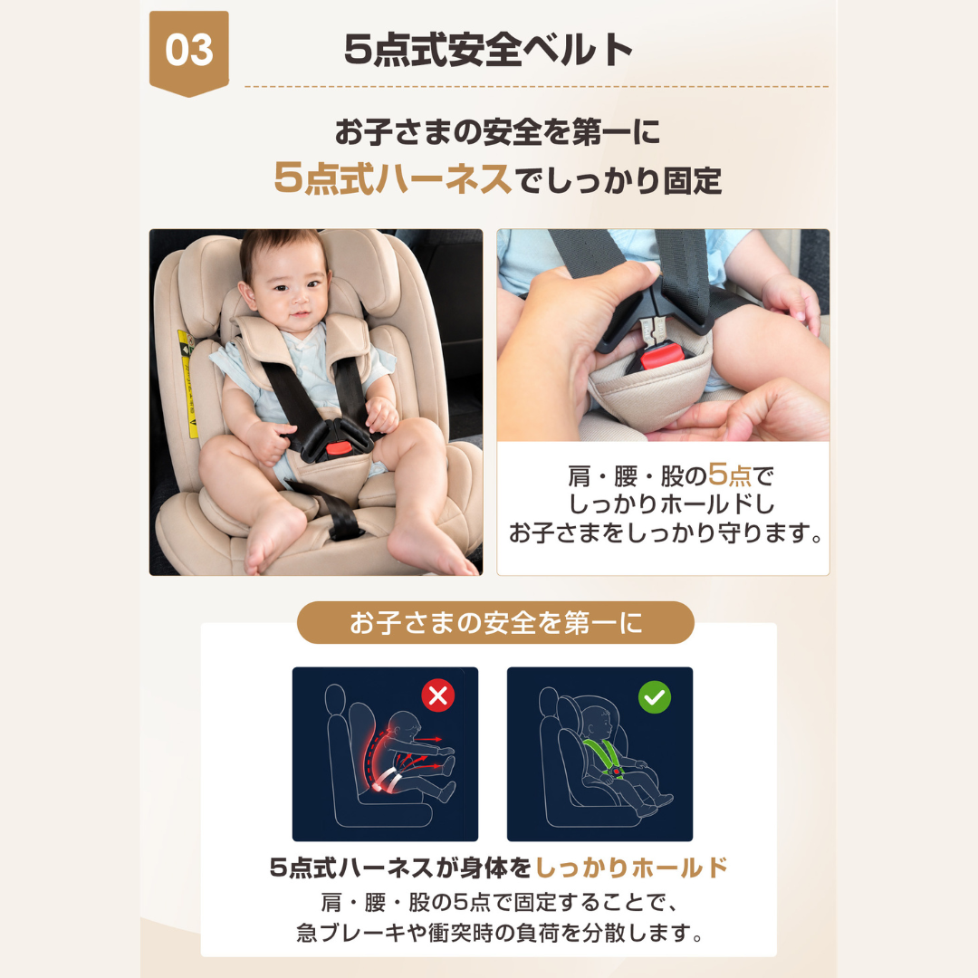 チャイルドシート ISOFIX R129 360度回転 新生児 ジュニアシート ベビーシート 回転式 ISOFIX固定 サポートレッグ 洗えるシート リクライニング ヘッドレスト調整 0歳 1歳 12歳 長く使える 安全基準 ベビー用品

