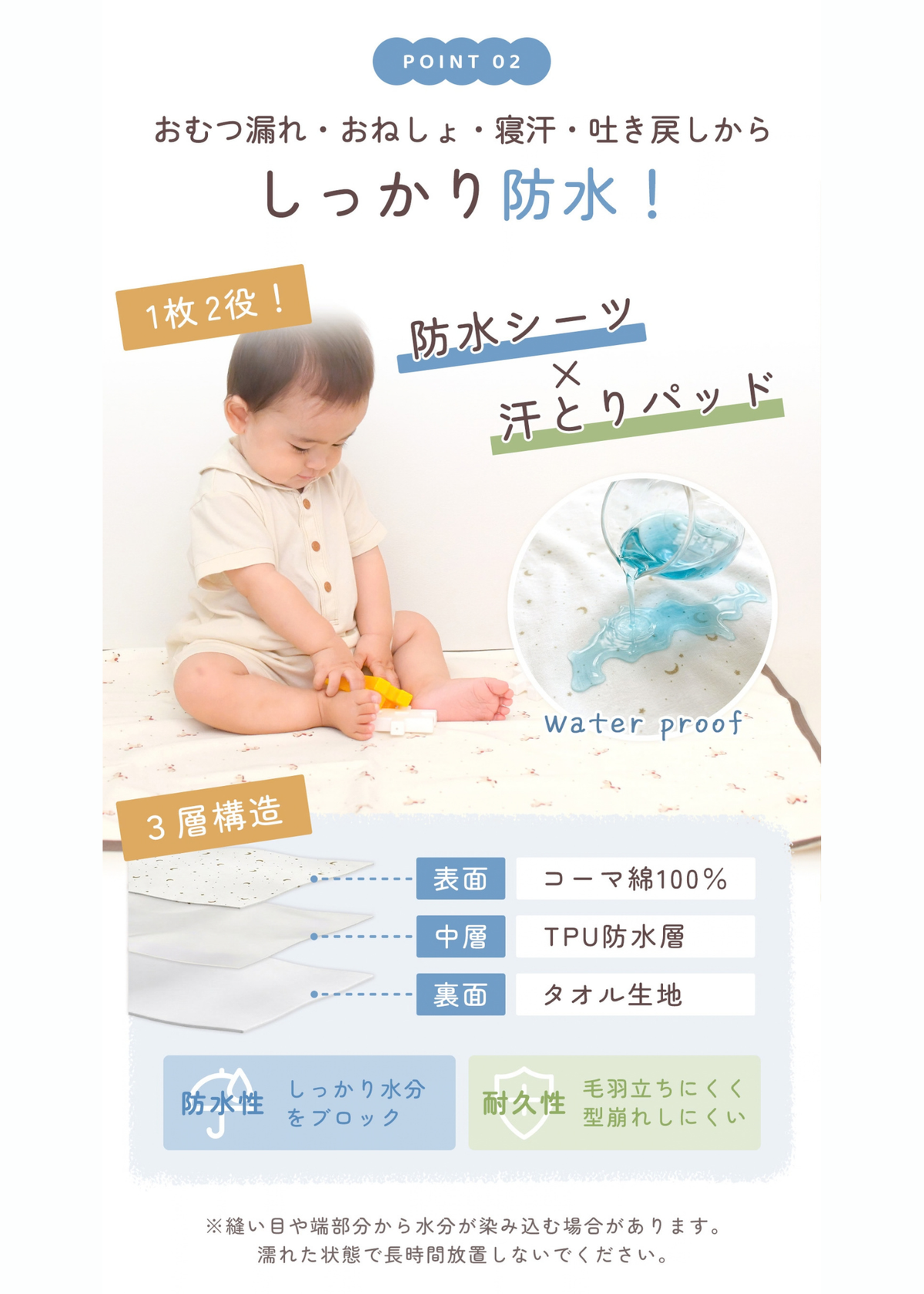 ベビーキッズ防水シーツの防水性能を紹介する説明画像。表面で水分を受け止め、内側の防水層で布団への染み込みを軽減する仕様