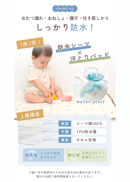 ベビーキッズ防水シーツの防水性能を紹介する説明画像。表面で水分を受け止め、内側の防水層で布団への染み込みを軽減する仕様