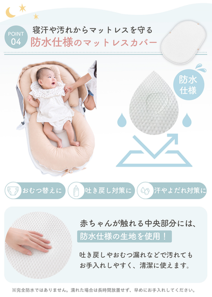 ベッドインベッドの素材やお手入れ方法を紹介する画像、カバーやクッションの説明