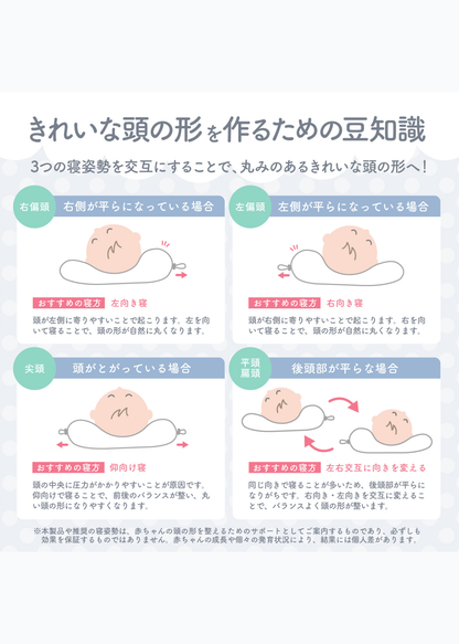 赤ちゃんの頭を支えるベビー枕の形状や使用時のポイントを紹介する説明画像