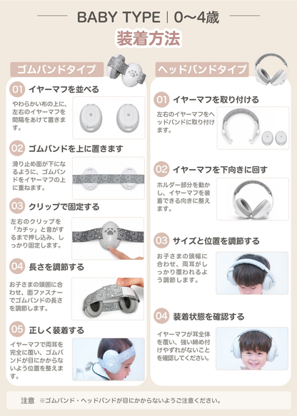 ベビータイプとキッズタイプの装着方法を紹介する説明画像。頭に合わせた位置調整と装着手順を掲載