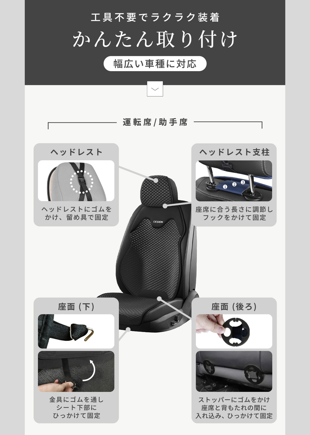 車用冷感シートカバーの簡単な取り付け方法を紹介する説明画像。工具不要でヘッドレストやシートに固定する手順を掲載