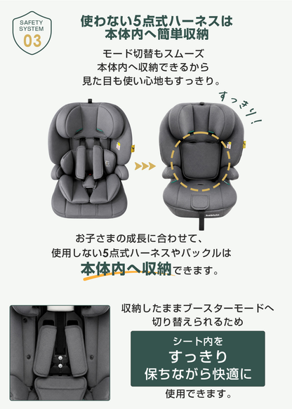 チャイルドシートのヘッドレストやベルトパーツの構造を紹介する画像