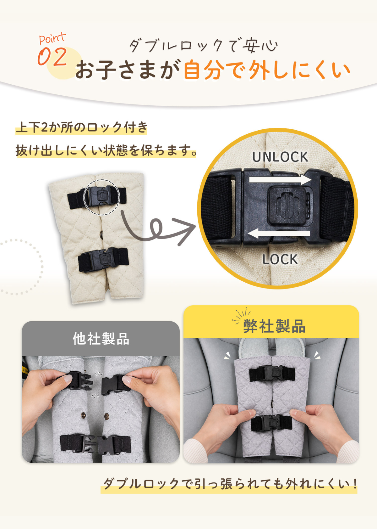 チャイルドシート抜け出し防止ベルトのバックルと調整部分、取り付け方法を紹介する画像