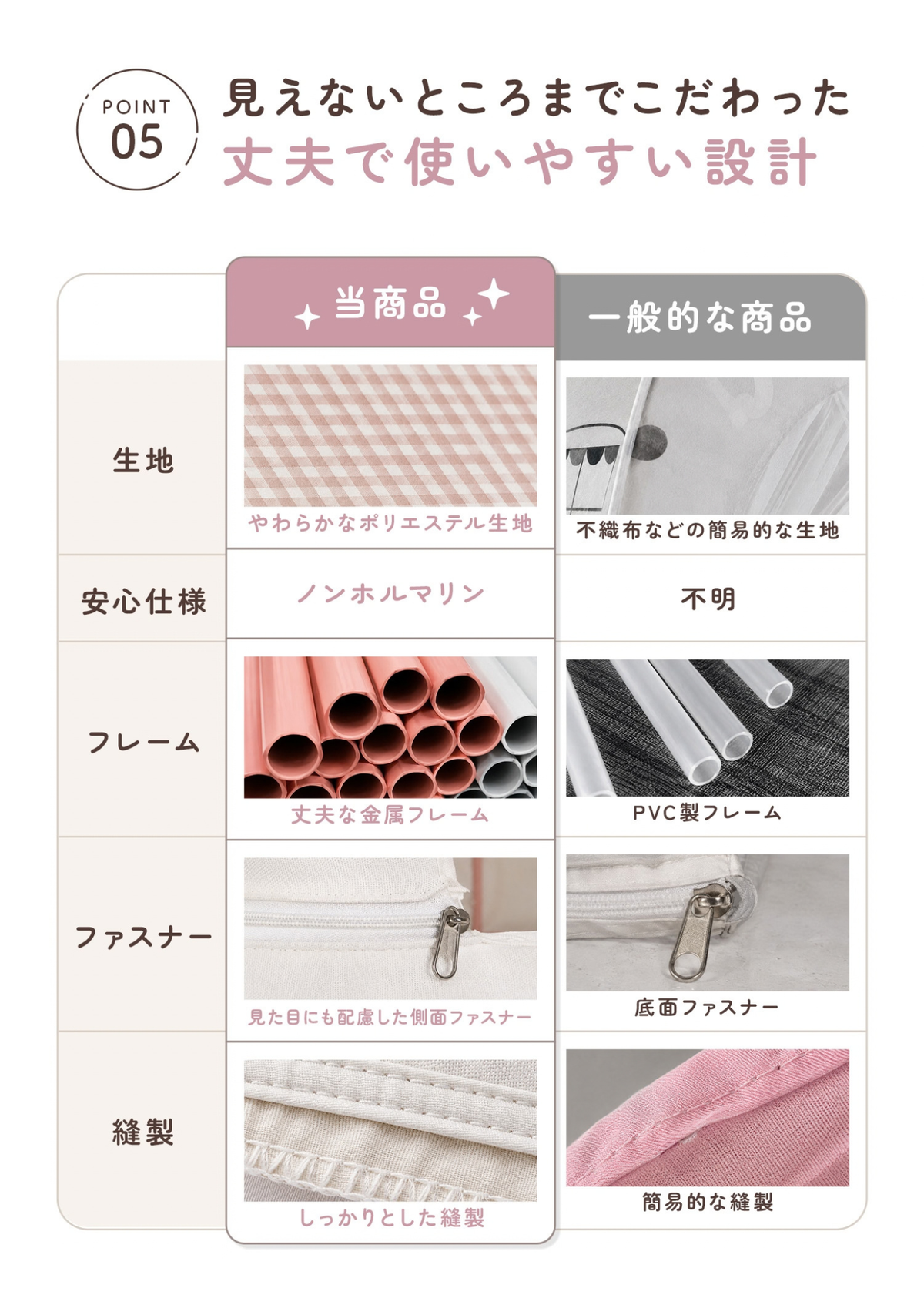 ハウス型キッズテント 生地やフレームなど素材とカラーのバリエーション