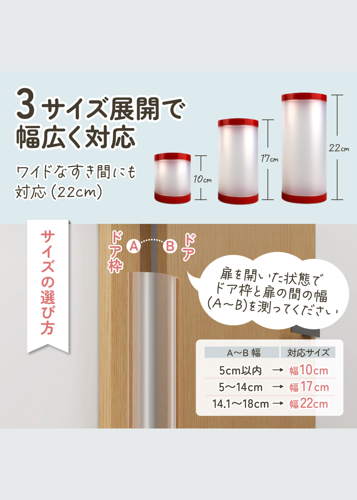 ドア指挟み防止カバーの3サイズ展開を紹介する説明画像。10cm、17cm、22cmの高さから選べる仕様とカット方法を掲載