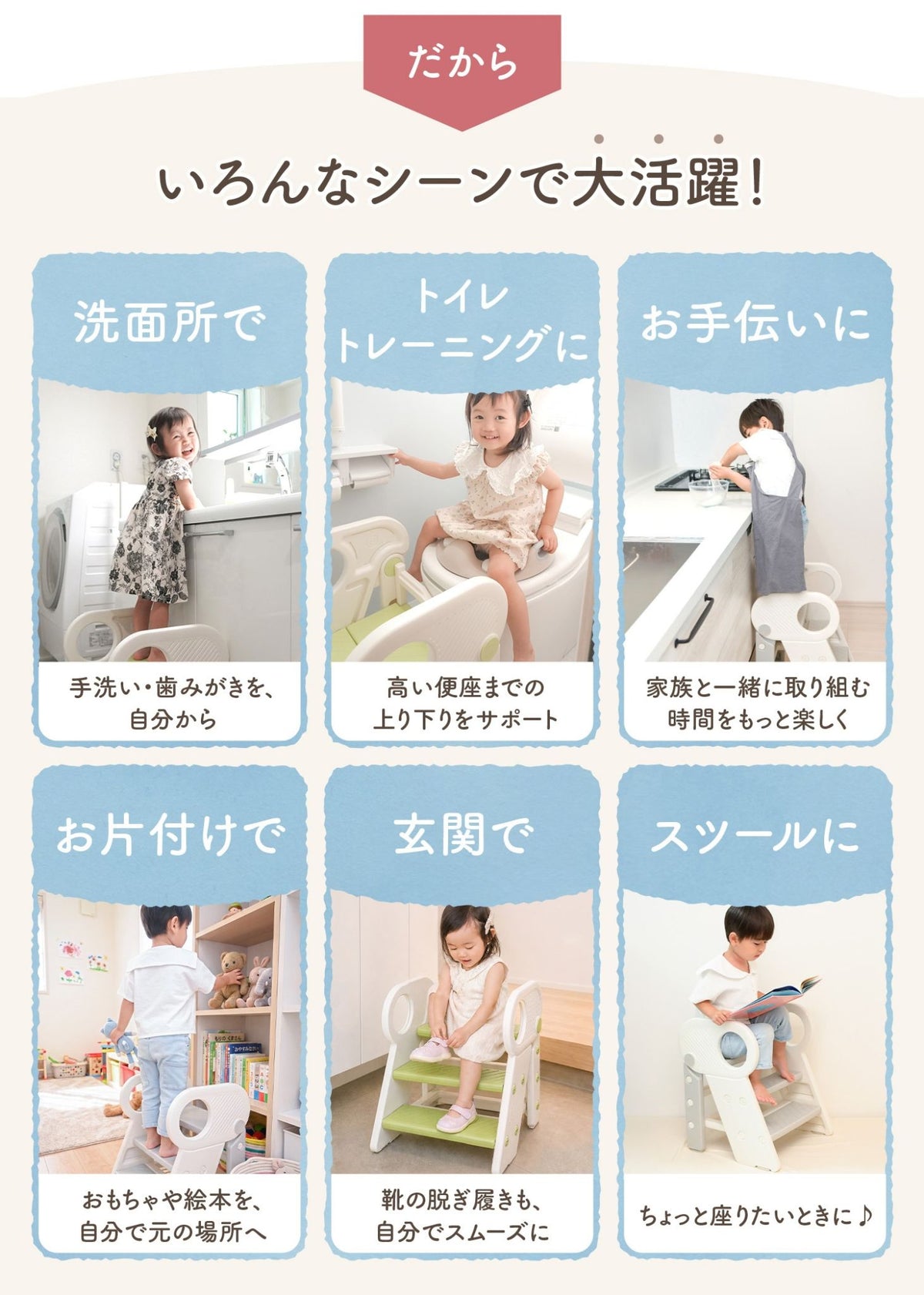 2段・3段可変式踏み台の使用シーン一覧。洗面所、トイレ、キッチン、玄関、食器棚、クローゼットなどで使うイメージ
