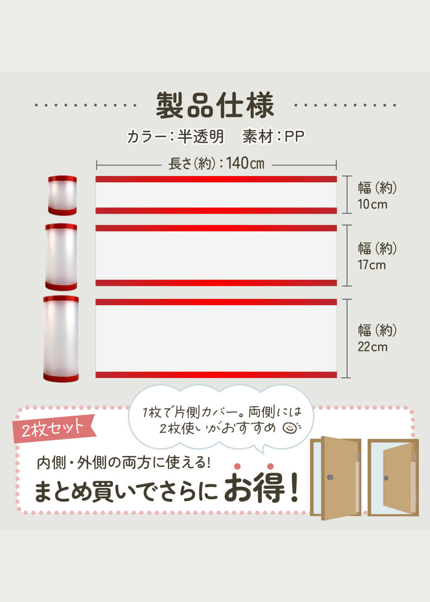 ドア指挟み防止カバーの製品仕様を紹介する説明画像。サイズと素材、ロング設計、セット内容を掲載