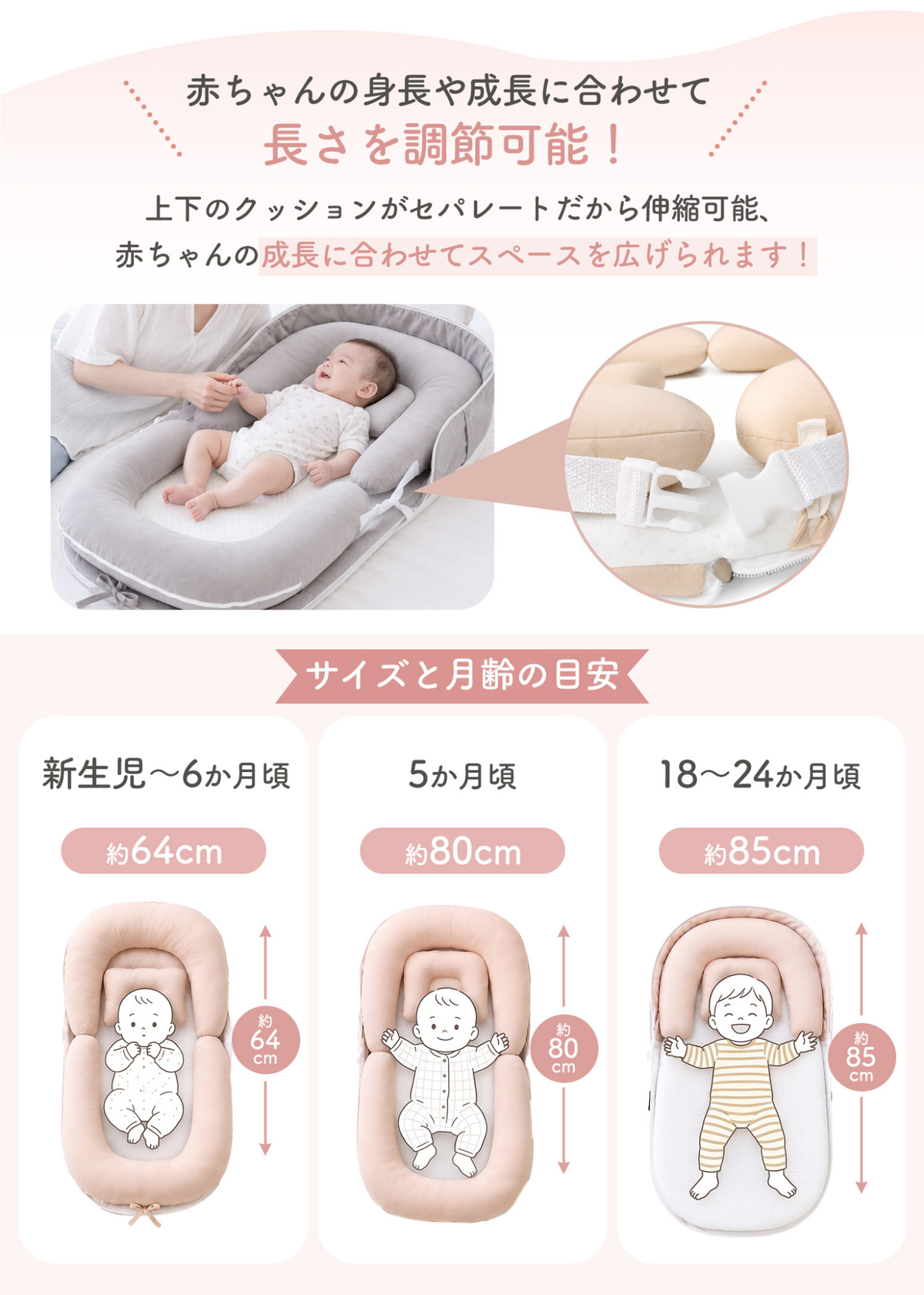 ベッドインベッドの使用時期や成長に合わせた使い方を紹介する画像