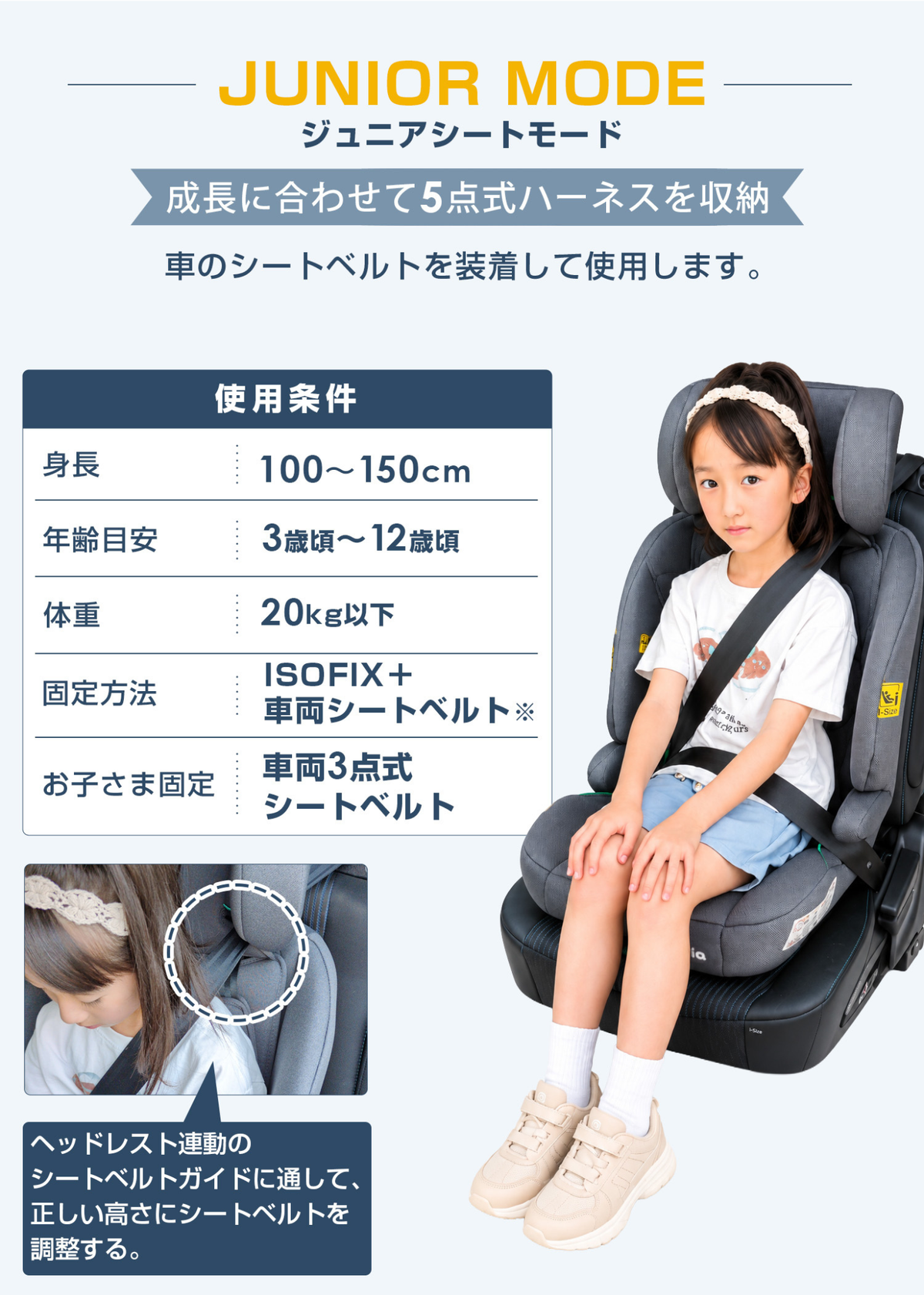 チャイルドシートのジュニアモードを紹介する画像、成長した子どもの着座イメージと使用条件