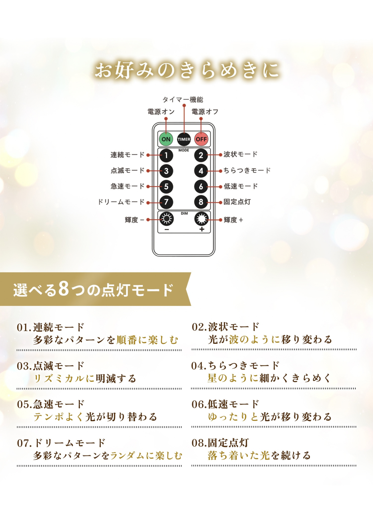 イルミネーションライトのリモコン操作と8種類の点灯モードを説明する画像