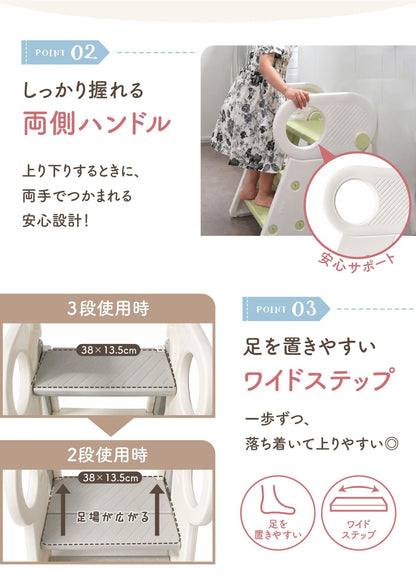 2段・3段可変式踏み台の両側ハンドルとサイズを紹介する説明画像。左右のハンドル、3段と2段の高さ、ステップ寸法を掲載