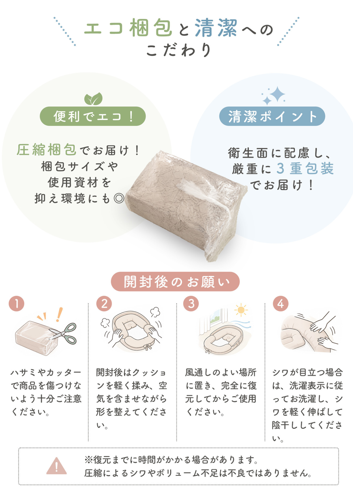 ベッドインベッドを選ぶポイントを紹介する画像、使用シーンや特徴の比較