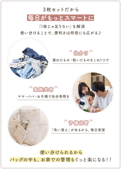 防水ポーチ3点セットを使った収納アイデア紹介画像。衣類やバッグの中の荷物をまとめて整理する使用例