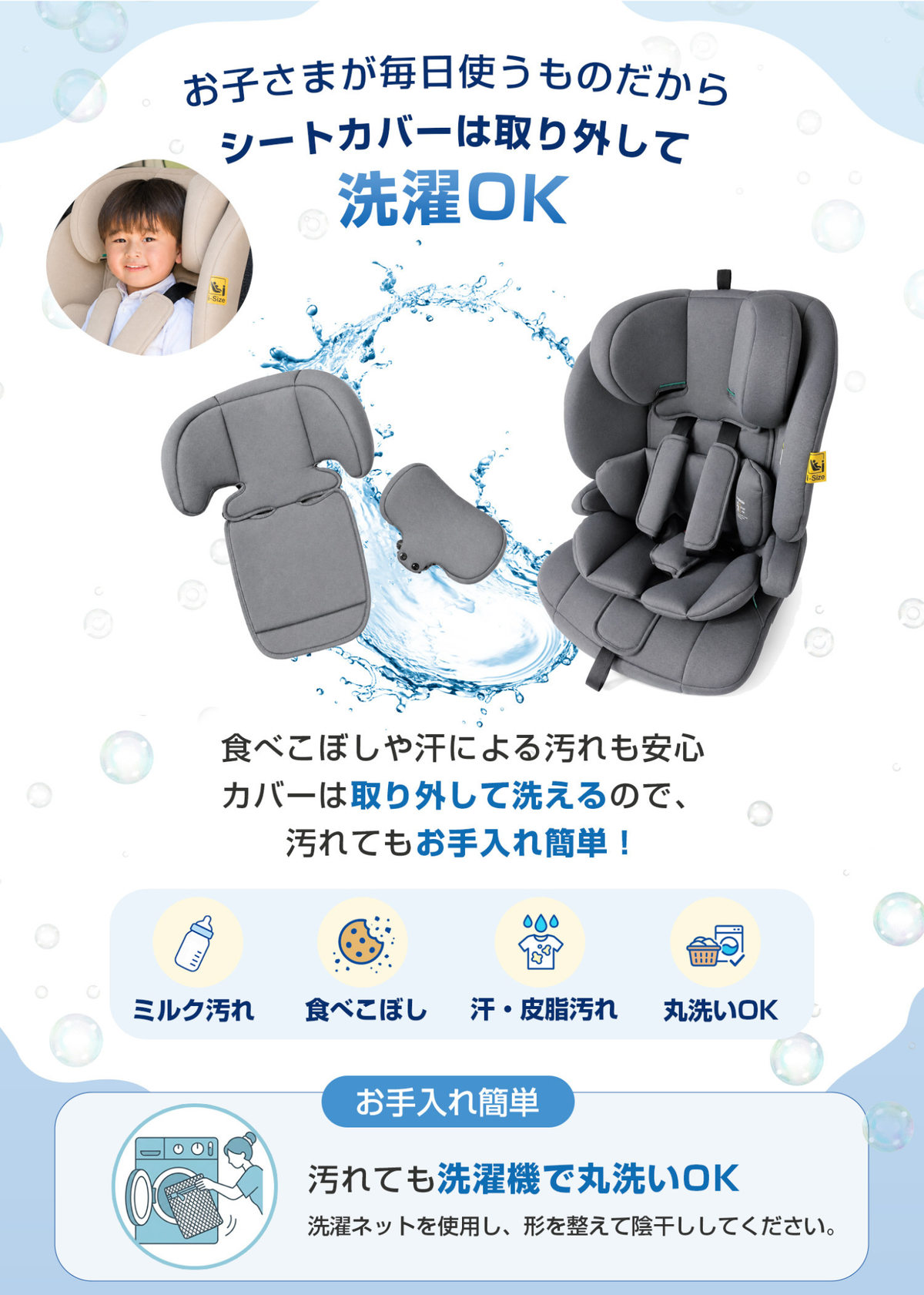 チャイルドシートの洗濯・お手入れ方法を紹介する画像、カバーなどのケアに関する説明