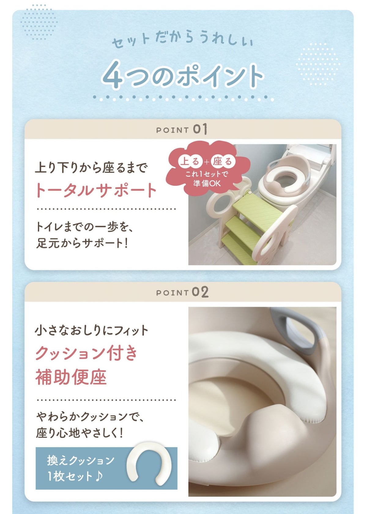 2段・3段可変式踏み台の4つのポイント紹介画像。ワイドステップ、三角フレーム、滑り止め、手すりの特徴を掲載