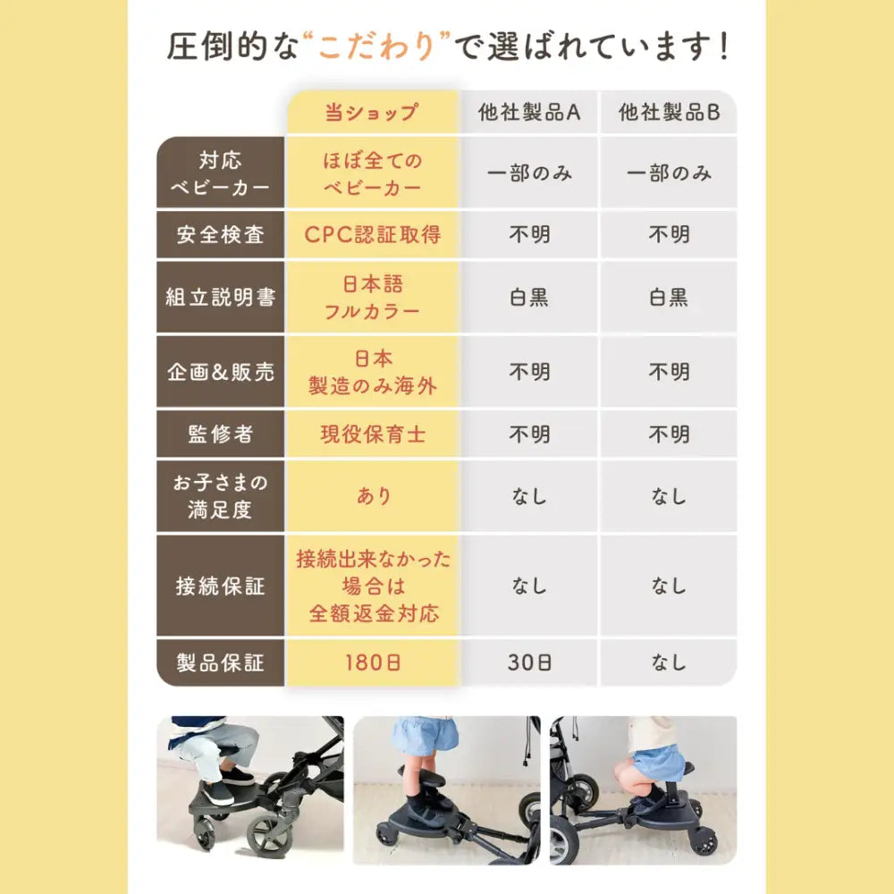 ベビーカーステップ バギーボード 2WAY 座れる 立てる 補助シート 静音PUホイール ベビーカーアクセサリー 兄弟育児 二人乗り ベビーカー用 耐荷重25kg 保育士監修 安全認証 取り付け簡単 お出かけ用品 キッズボード ベビーカー拡張パーツ