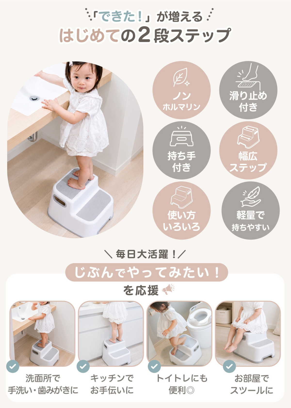 踏み台と補助便座セットの便利な機能を紹介する画像、子どものトイレトレーニングをサポート
