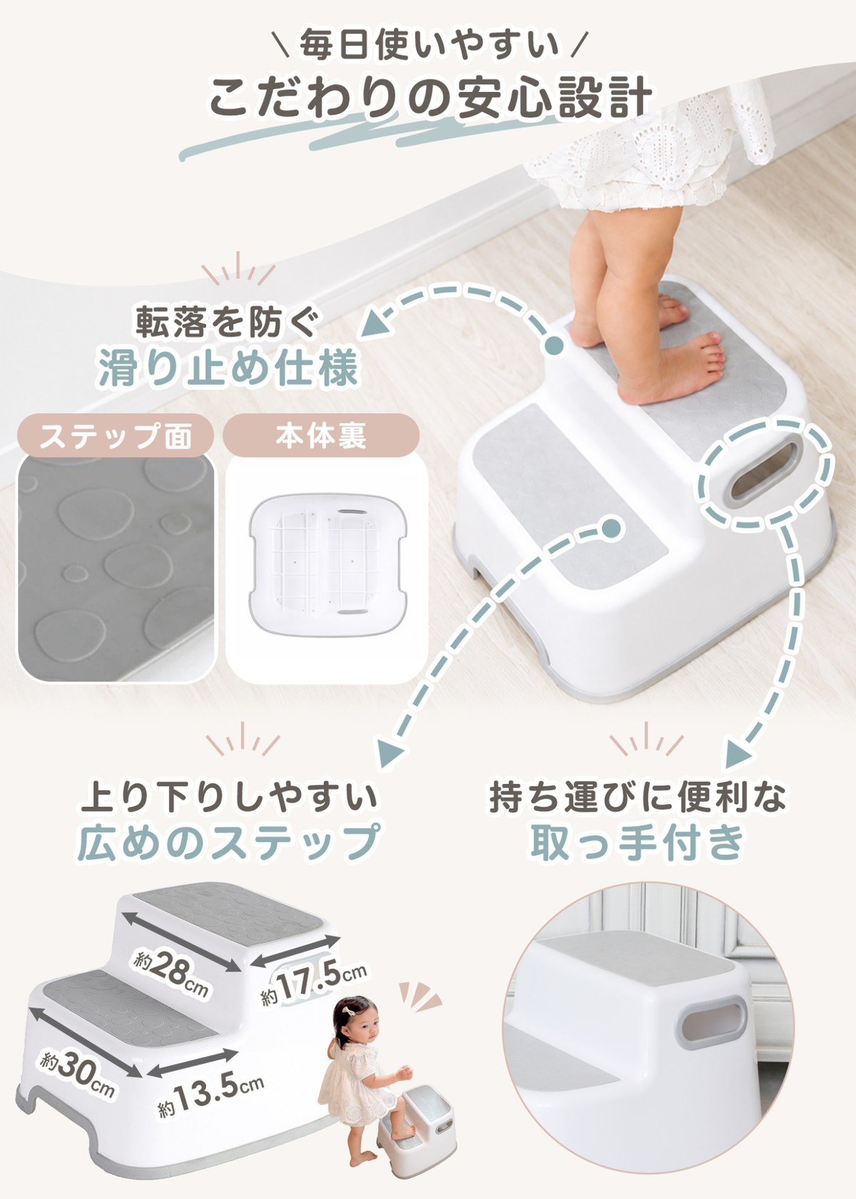 踏み台と補助便座セットの使い方を紹介する画像、トイレでの設置と使用イメージ