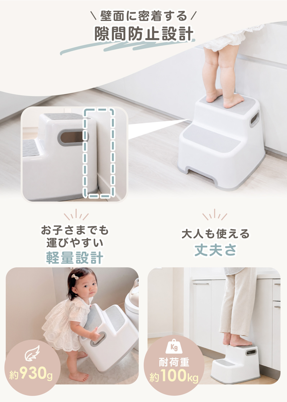 踏み台と補助便座セットの組み立て方法、各パーツの取り付け手順を紹介する画像