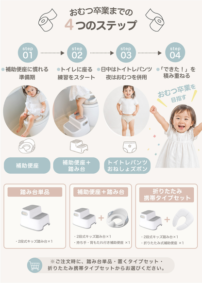踏み台と補助便座セットのサイズと各部の寸法、商品仕様を示した図