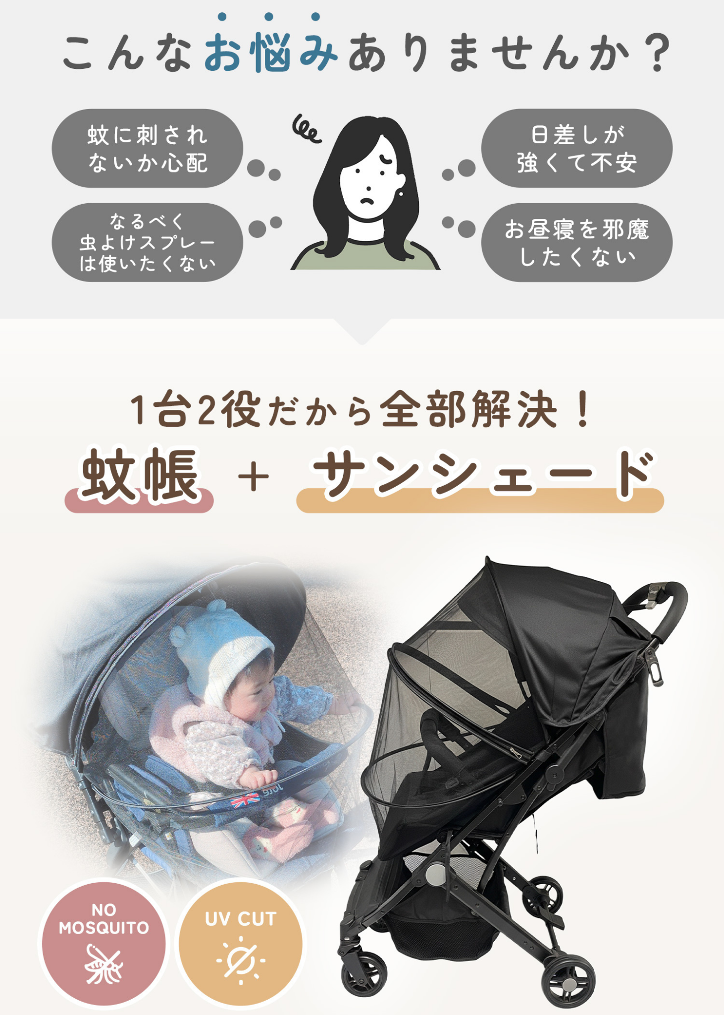 ベビーカー用サンシェードの商品特徴紹介画像。蚊帳とサンシェードを兼ねて日差しや虫から赤ちゃんを守る設計を掲載