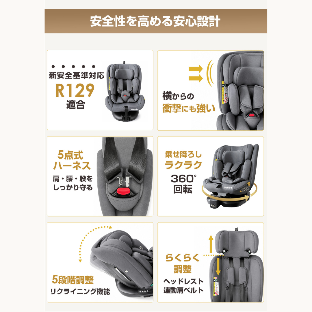 チャイルドシート ISOFIX R129 360度回転 新生児 ジュニアシート ベビーシート 回転式 ISOFIX固定 サポートレッグ 洗えるシート リクライニング ヘッドレスト調整 0歳 1歳 12歳 長く使える 安全基準 ベビー用品
