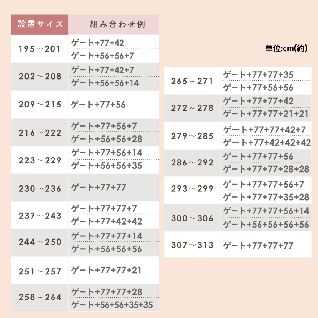ベビーゲート クリアベビーゲート ベビーガード 突っ張り式 オートクローズ ダブルロック 赤ちゃん 安全ゲート ペットゲート 階段 キッチン リビング 工具不要 拡張フレーム対応 透明パネル 賃貸対応 セーフティゲート ベビー用品
