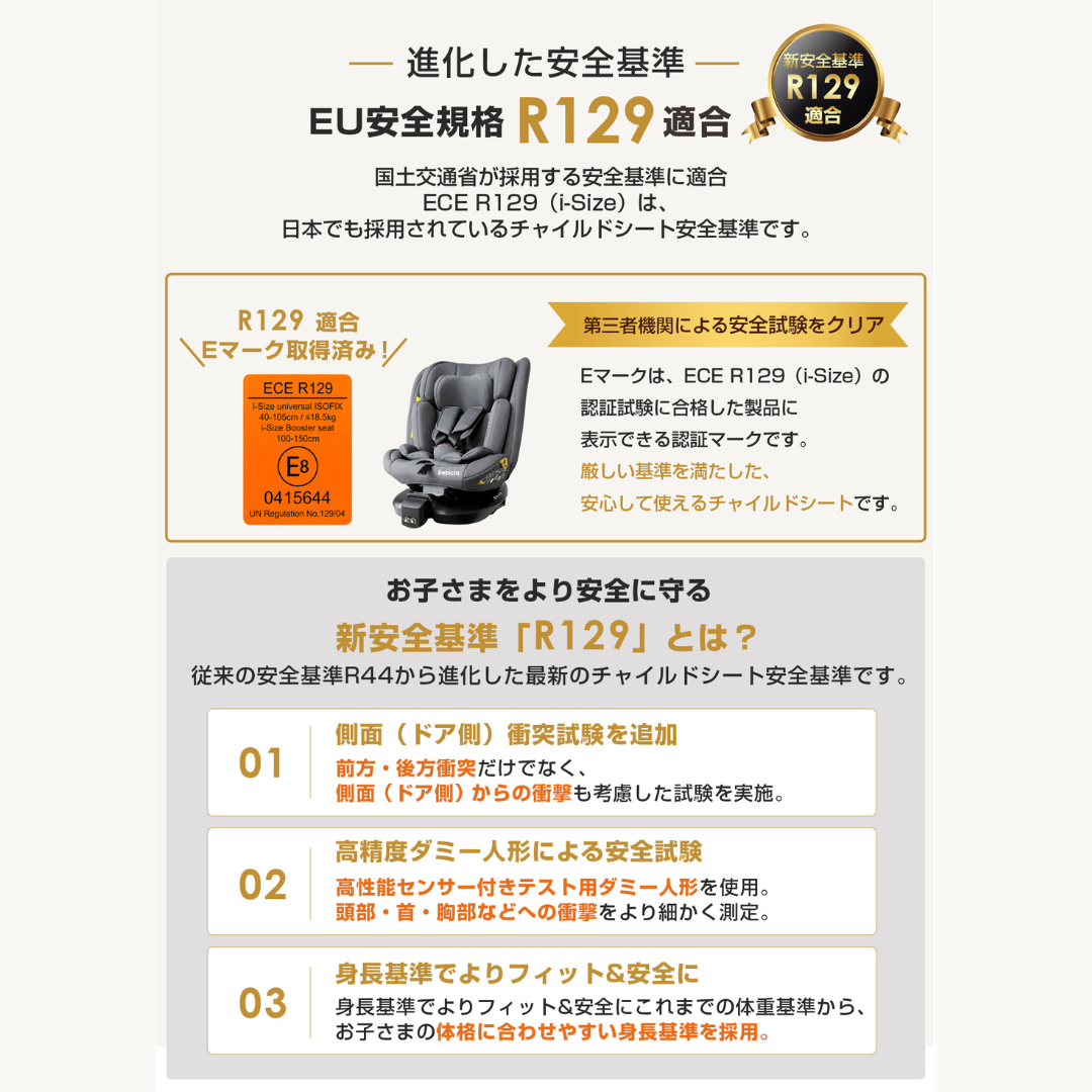チャイルドシート ISOFIX R129 360度回転 新生児 ジュニアシート ベビーシート 回転式 ISOFIX固定 サポートレッグ 洗えるシート リクライニング ヘッドレスト調整 0歳 1歳 12歳 長く使える 安全基準 ベビー用品
